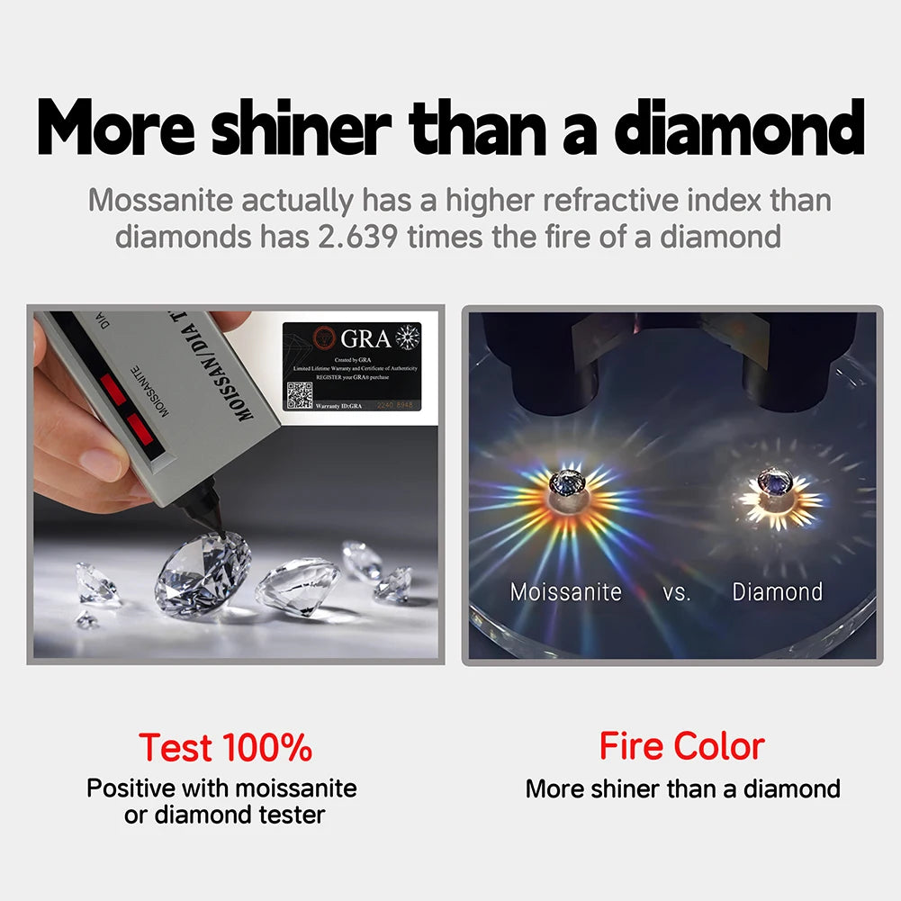 Heart-shaped moissanite-style studs, listed 0.5–4 ct