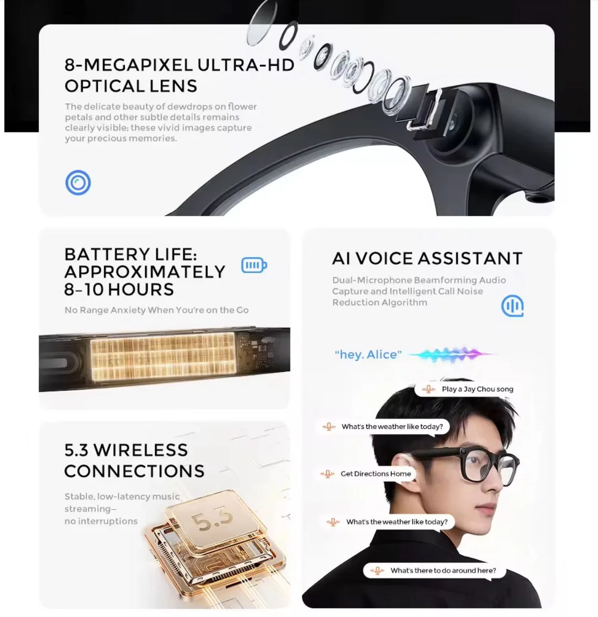 Premium AI smart glasses, Wi-Fi 4 / 8 MP
