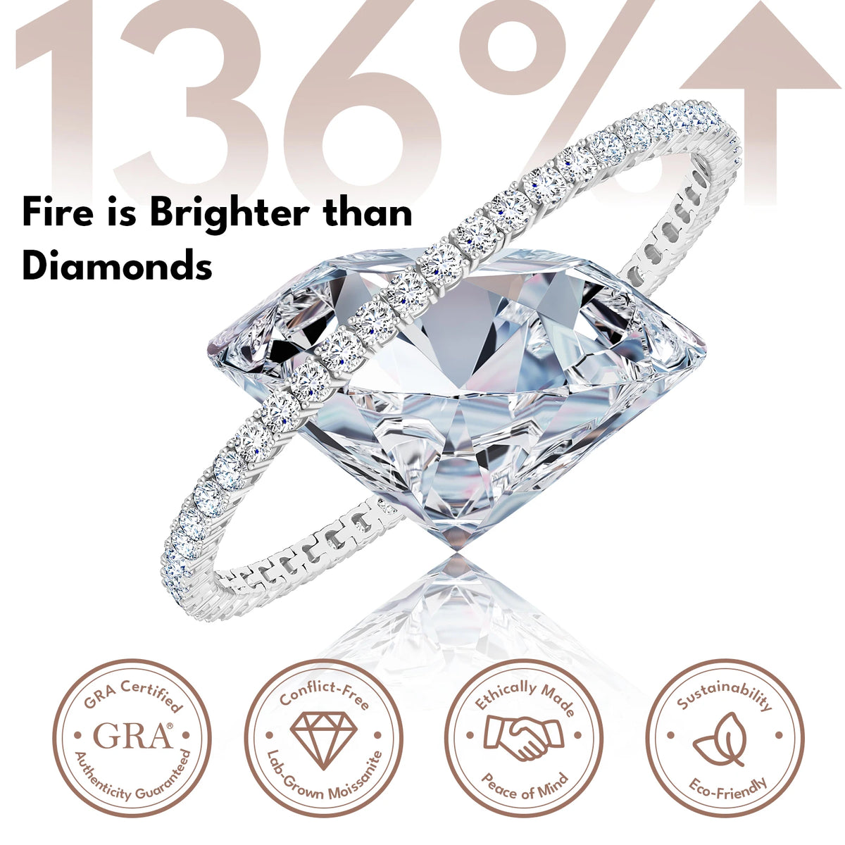 S925 moissanite tennis bracelet — white gold plated