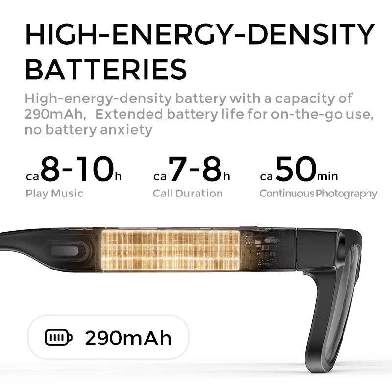 Premium AI smart glasses, Wi-Fi 4 / 8 MP